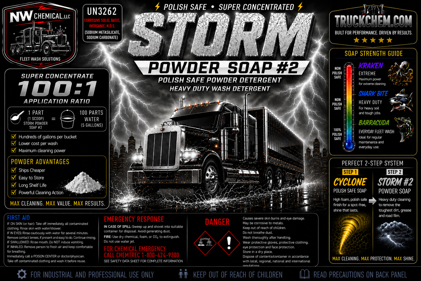 STORM- Polish Safe POWDER SOAP#2