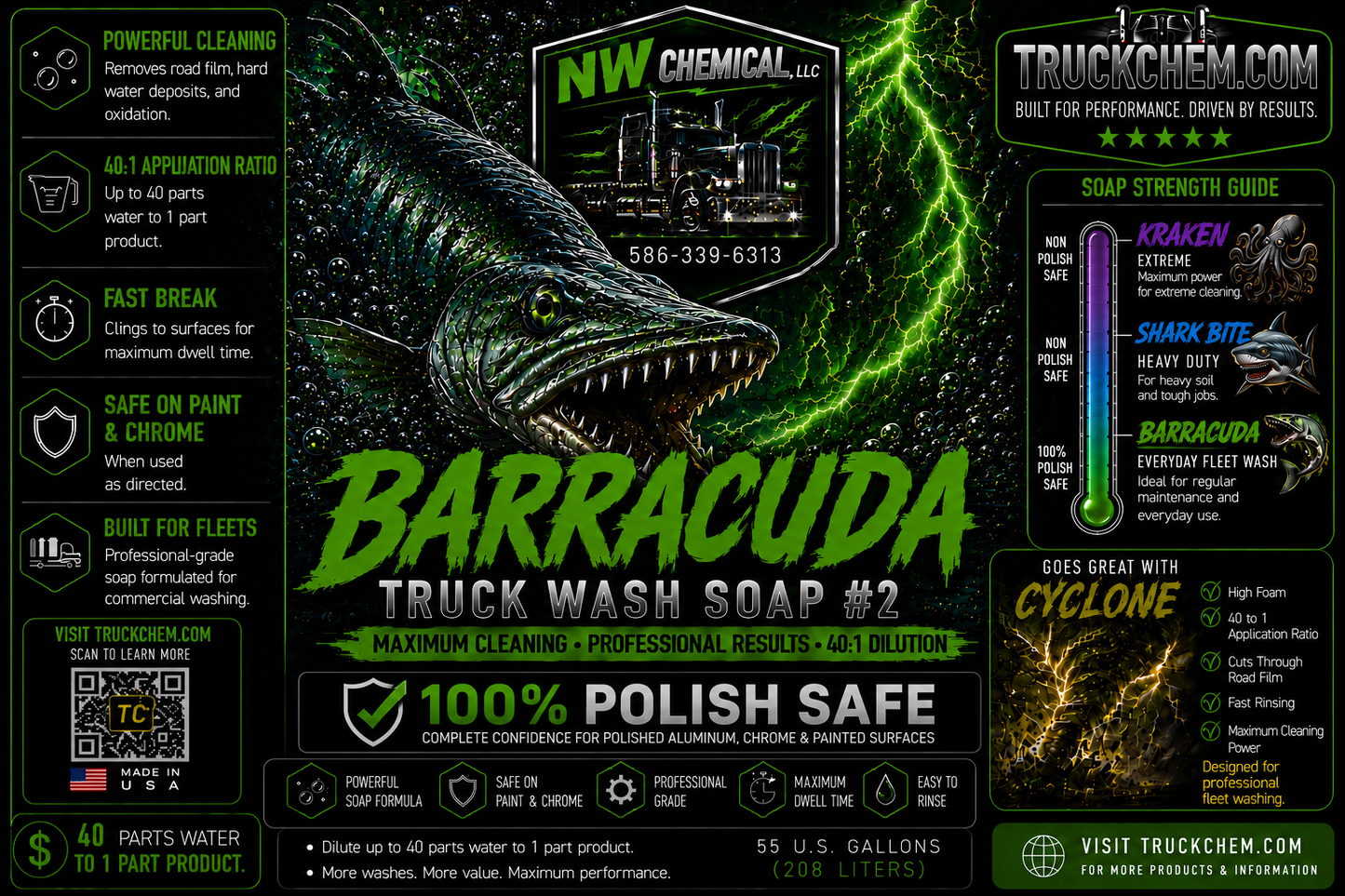 BARRACUDA- Polish Safe Soap #2
