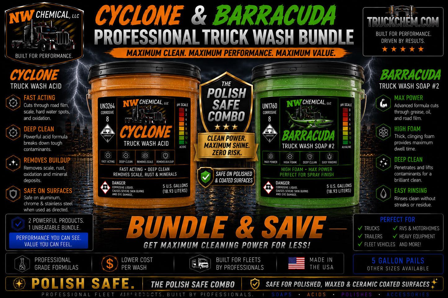 CYCLONE + BARRACUDA BUNDLE (100% POLISH SAFE)