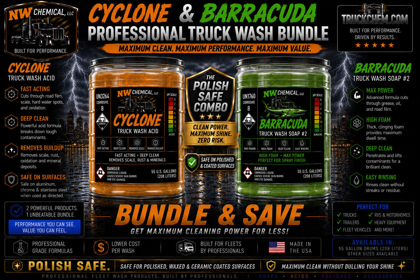 CYCLONE + BARRACUDA BUNDLE (100% POLISH SAFE)