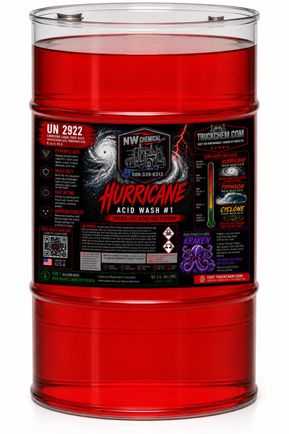 HURRICANE #1- Extremely Concentrated Acid (NOT Polish Safe)