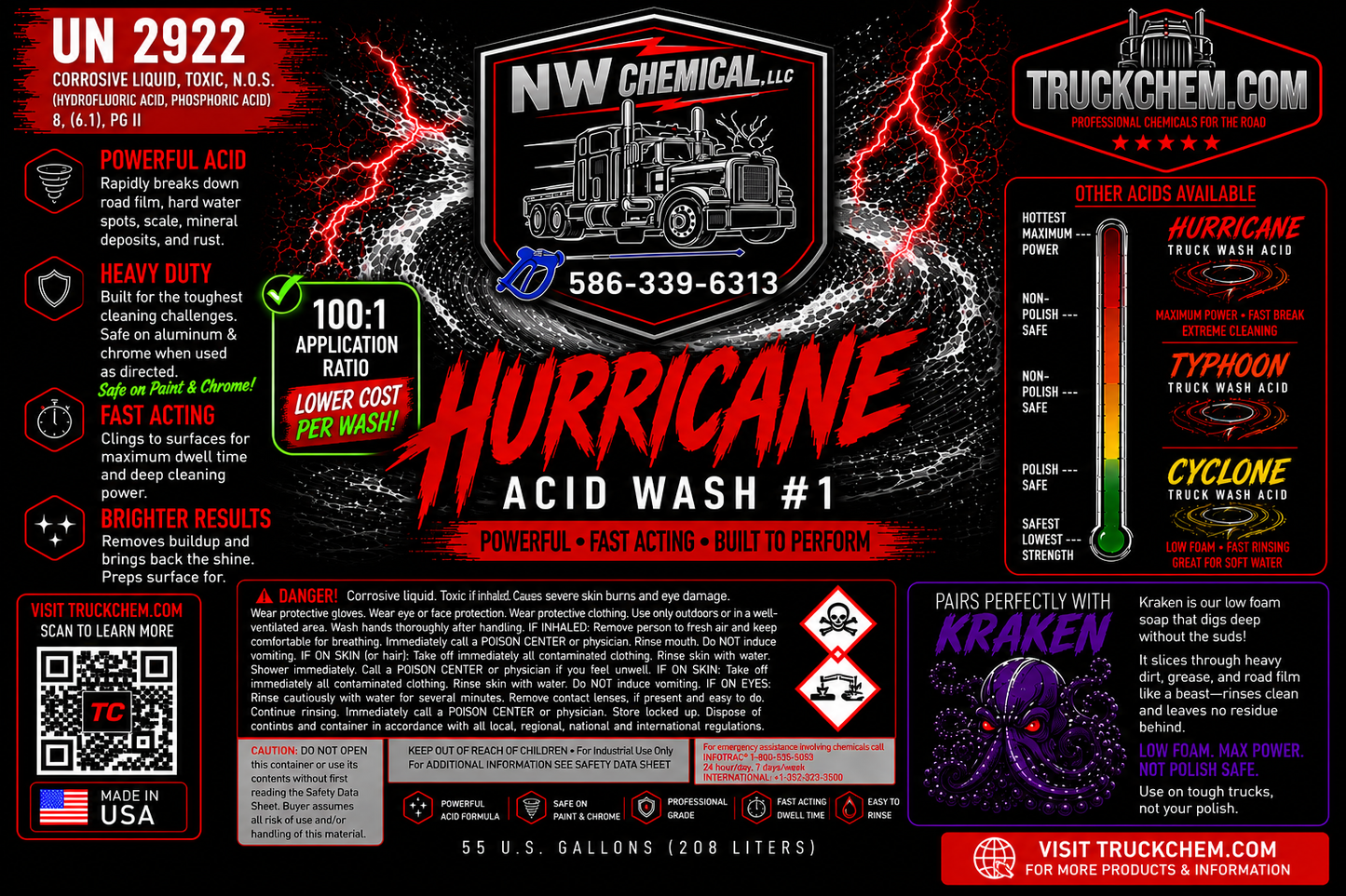 HURRICANE #1- Extremely Concentrated Acid (NOT Polish Safe)