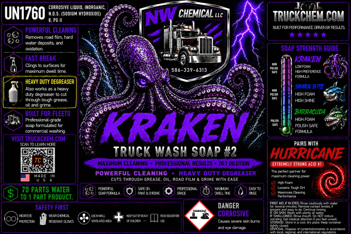 KRAKEN- Heavy Duty Fleet Wash Soap #2 & Degreaser