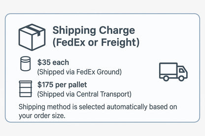Shipping Charge (FedEx or Freight)