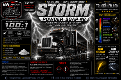 STORM- Polish Safe POWDER SOAP#2