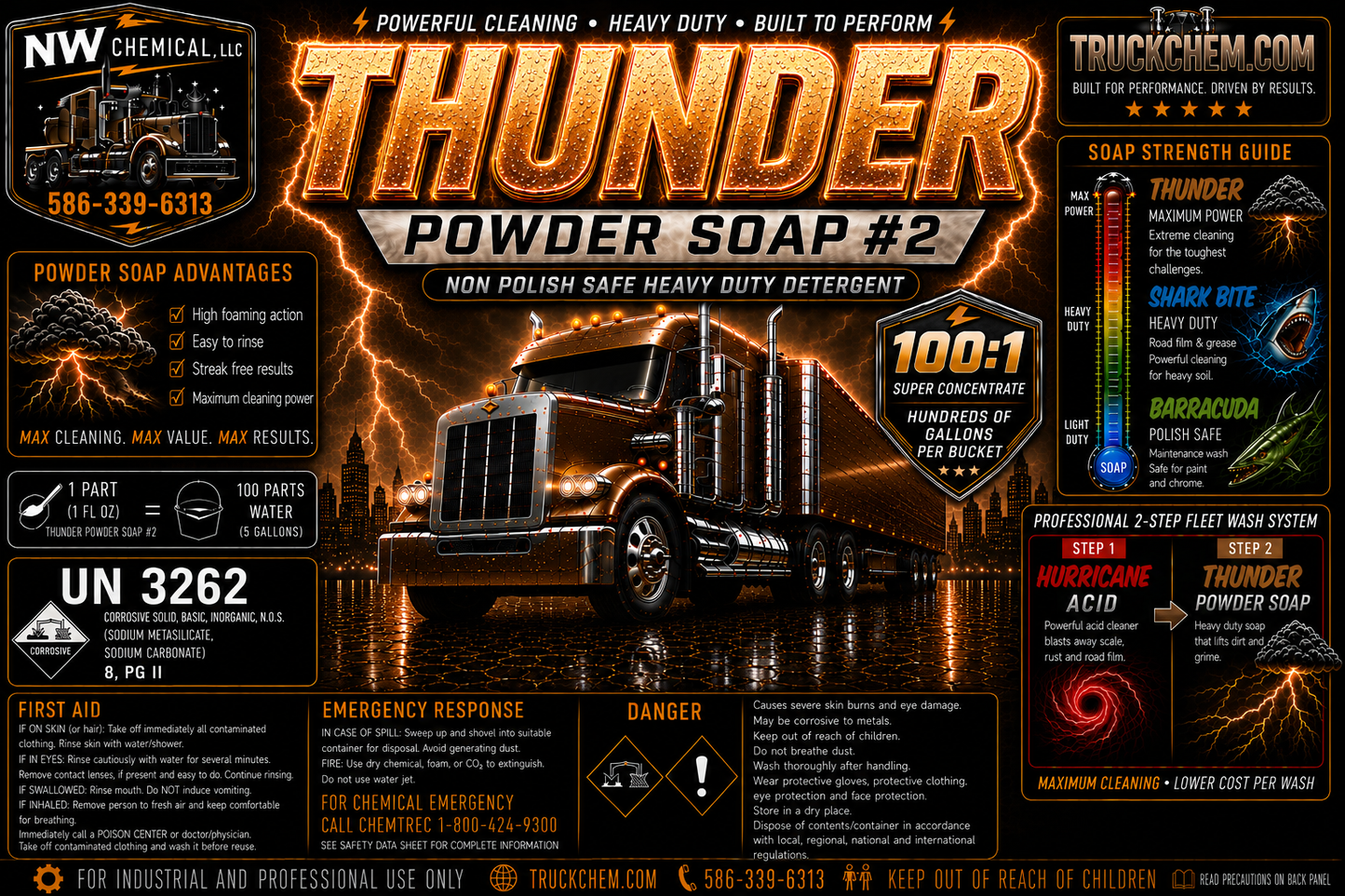 THUNDER- Heavy Duty Fleet Wash POWDER Soap #2