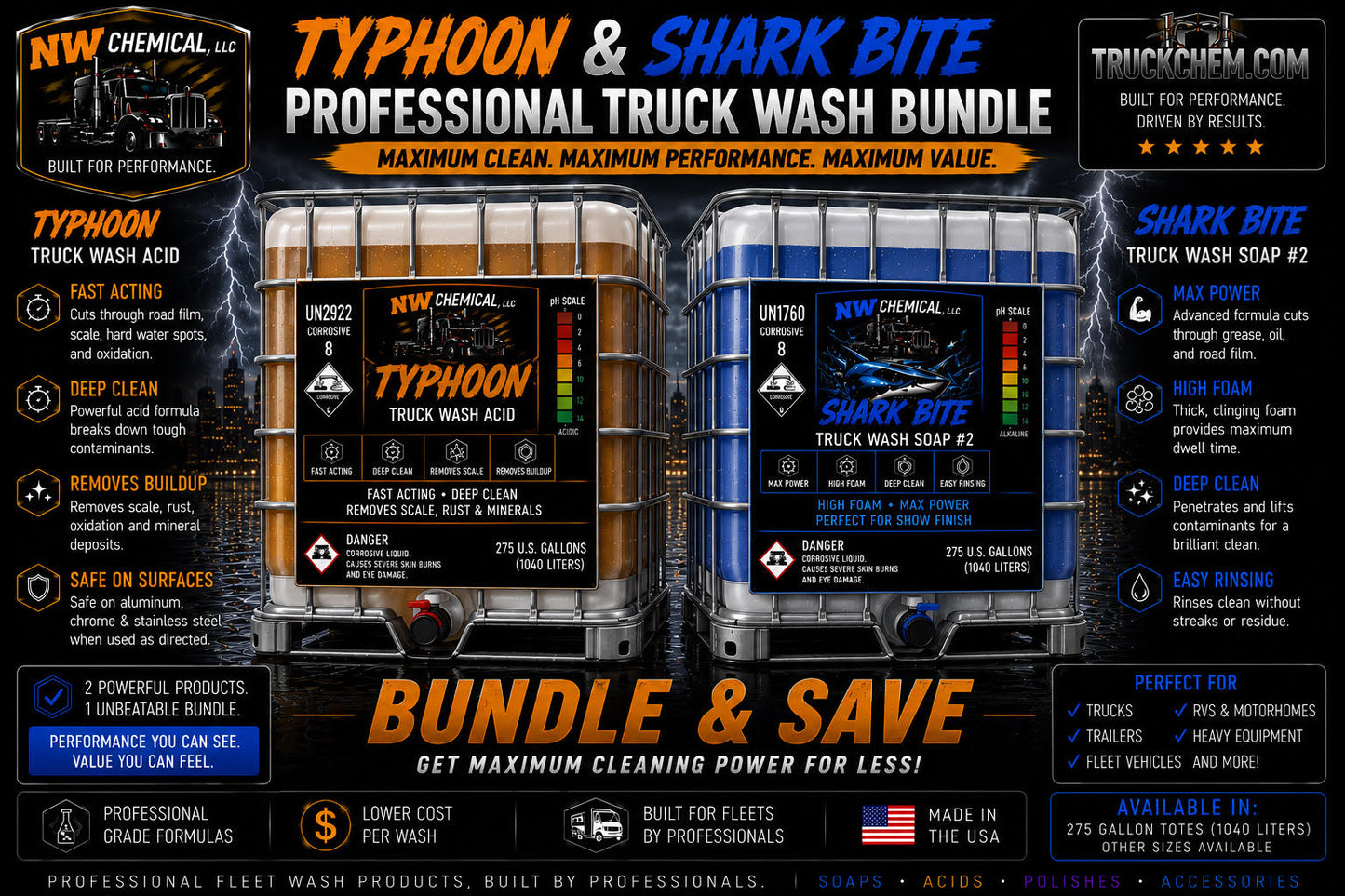 TYPHOON + SHARK BITE BUNDLE